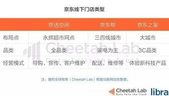 广州今日头条最新吃瓜,揭秘网红餐厅背后的“吃瓜”故事